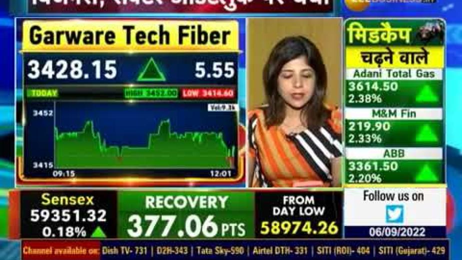 Recent Interview with Zee Business Mr. Shujaul Rehman CEO of Garware Technical Fibres